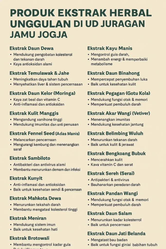 14 ekstrak unggulan
